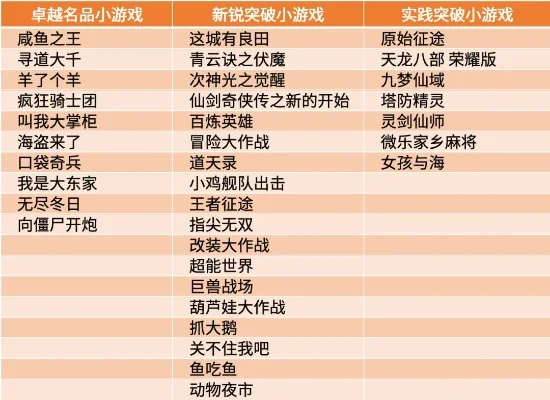 宠物游戏豆瓣评分排行榜　宠物游戏豆瓣评分排行榜最新