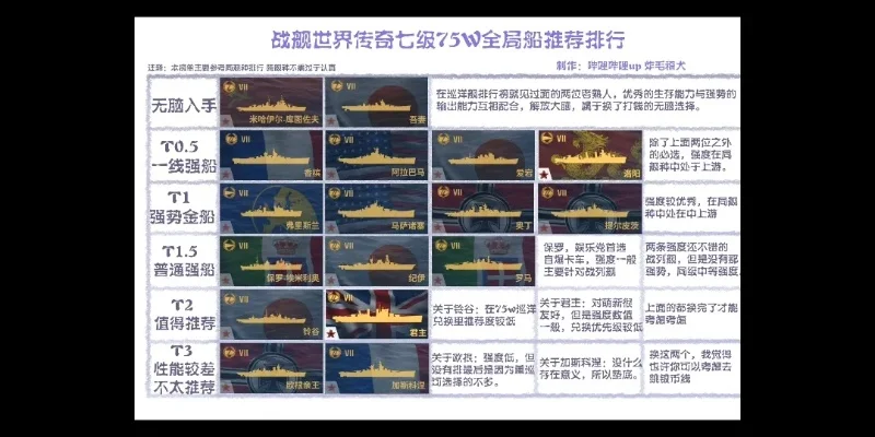 游戏炮艇战舰排行榜　游戏炮艇战舰排行榜前十名