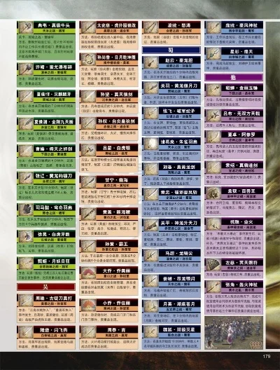 真三国无双4武将道具搭配　真三国无双4武将道具搭配攻略