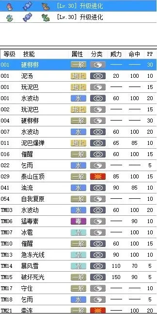 口袋妖怪日月攻略：小龙子渡闪、徽章获取与盗贼捕捉全解析