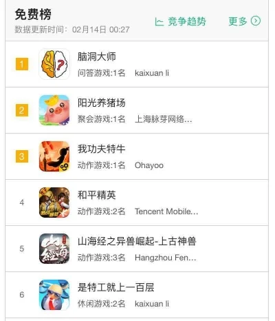 安卓热门兔子类手机游戏排行榜大全