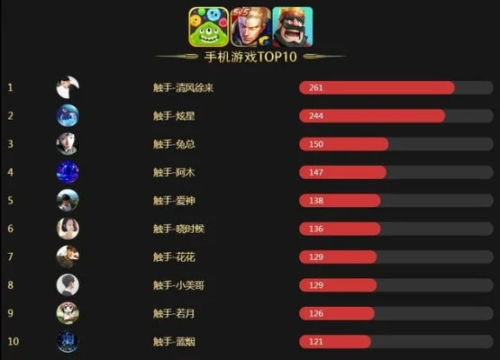 大屏幕手机游戏推荐：十大热门手游精选