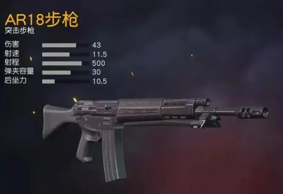 吃鸡游戏十大步枪排行榜及射击游戏推荐