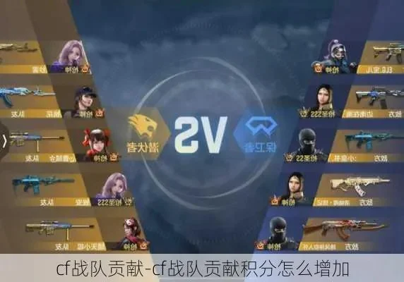 《穿越火线：枪战王者》战队贡献度提升攻略