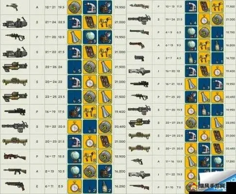 《辐射4》打造传奇武器秘籍：材料搜集与附魔升级攻略