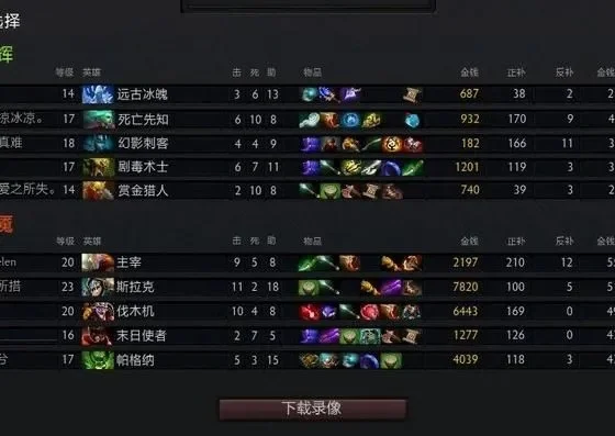 Dota2连跪破解：心态调整+战术优化策略