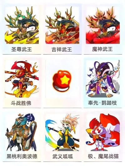 《洛克王国》武王指南：捕捉小武，完成试炼，挑战宠物，成就至尊武王