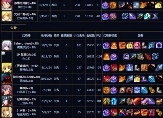 《300英雄》法刺／法坦／混合流出装攻略详解
