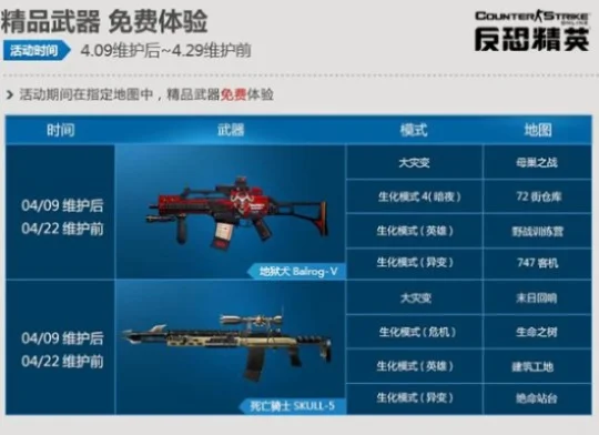 《反恐精英Online》武器技巧攻略：点射、射击、狙击枪全方位解析