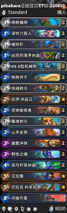 T7猎卡组攻略：低费爆发，控制与直伤策略