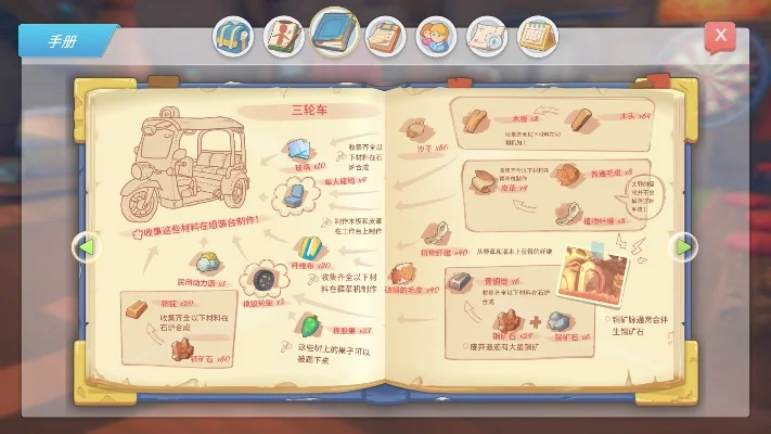 《波西亚时光》委托类型及奖励对比详解