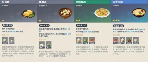 原神饭团食谱获取攻略：三方法轻松解锁美味