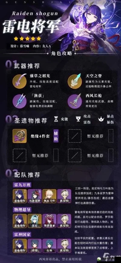 原神攻略：雷神战高效生存与输出技巧