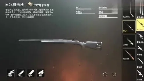 反恐精英狙击枪解析：AWM、SKS、M24、TRG-42性能与用法