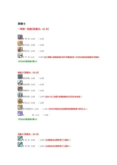 冒险岛3斗士技能攻略：加点顺序及推荐