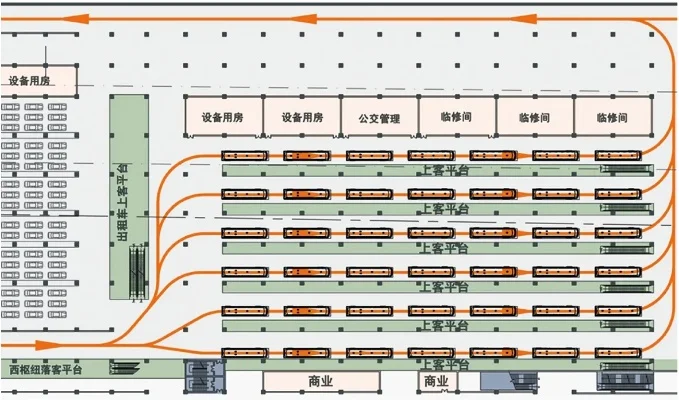 优化城市货运站拥堵策略：火车站布局、道路设计及交通管理技巧