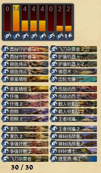 克总佛祖骑攻略：强化过牌控场技巧及对局应对