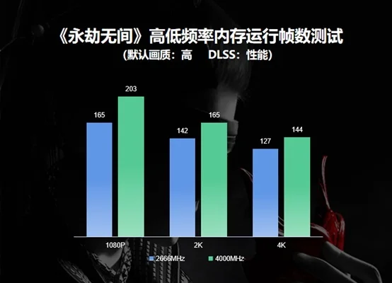 优化8G内存《永劫无间》性能攻略：清理内存、调整设置、硬件优化