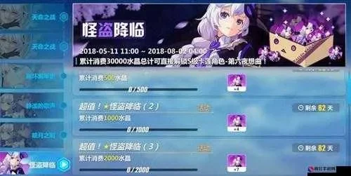 崩坏3卡莲高轮回攻略：阵容配置+装备搭配+高效打法