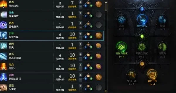 失落的方舟女巫铭刻流派指南：战斗配置与选择