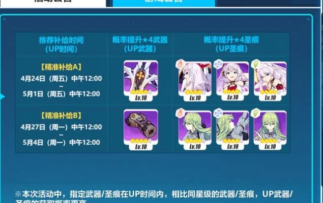 崩坏3欧皇攻略：免费首抽、皮肤强度选择、概率观察与理性消费