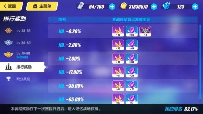 崩坏3舰长等级快速提升攻略：五大高效方法详解