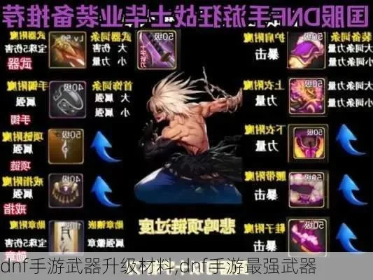 dnf手游50级武器-DNF手游50级武器攻略