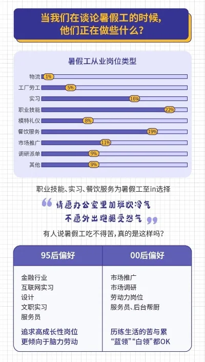 手游排行榜打工模拟器-手游职场模拟体验