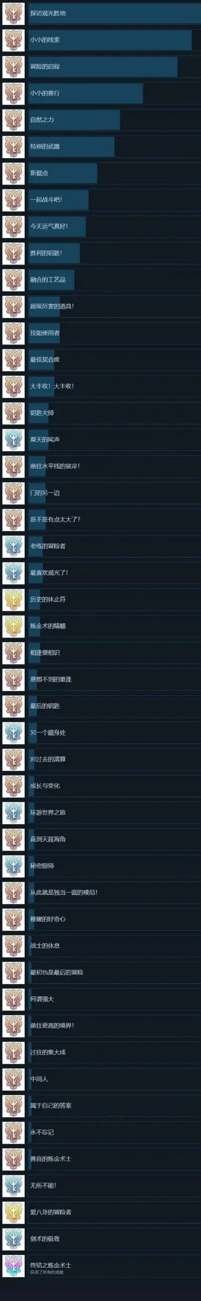 好玩的特效排行榜手游-特效手游排行推荐
