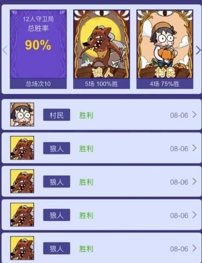 饭局狼人杀快速升级攻略：提升技巧与经验心得