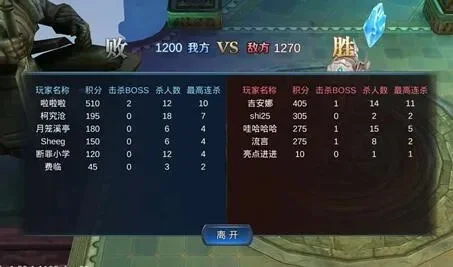 记忆战场得分规则解析：击杀BOSS、时间策略与装备搭配技巧