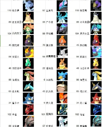 寻仙手游平民宠物排行榜-寻仙手游平民宠物排行