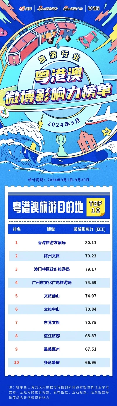 港澳台热门游戏排行榜-港澳台游戏旅游指南