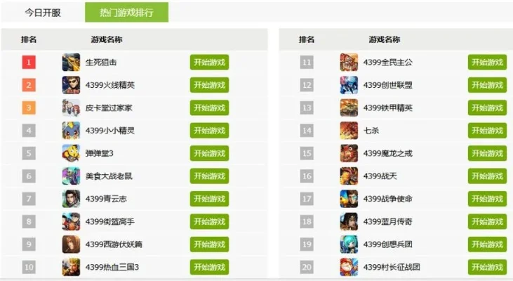 端游版传奇手游排行榜-传奇手游排行榜