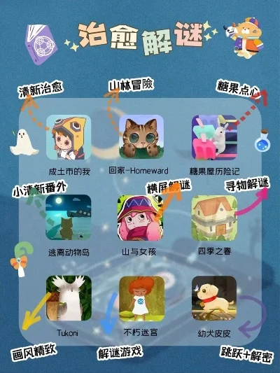 益智解谜类游戏排行榜-旅行解谜游戏推荐