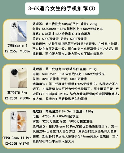 女生打游戏手机推荐排行榜-女生游戏手机推荐榜