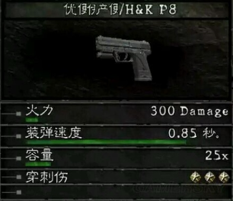 生化危机5武器介绍图-生化危机5武器解析