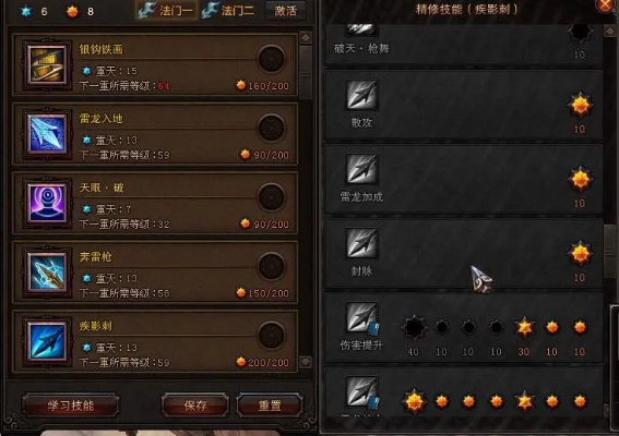 斗战神灵珠系刷图加点-灵珠刷图加点策略