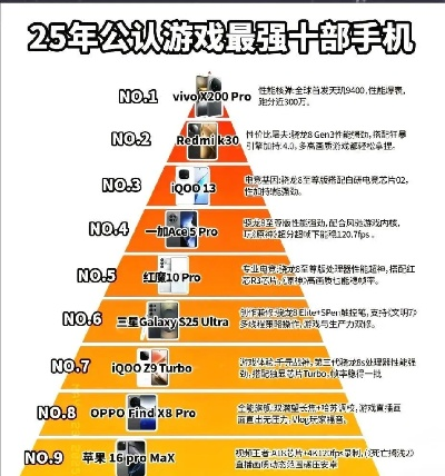 手机智力游戏排行榜出炉-手机智力游戏排行榜