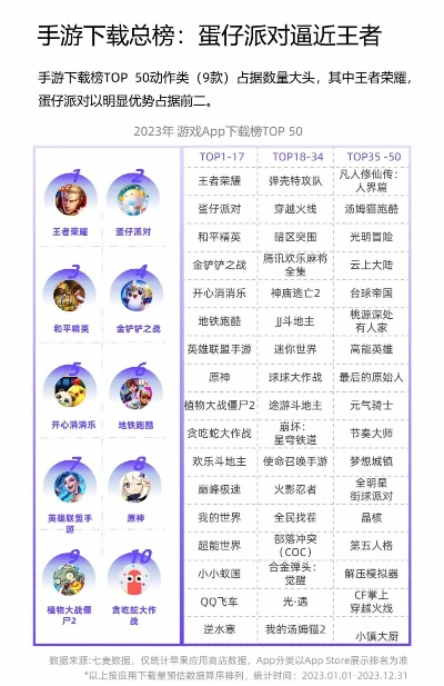 老牌网络手游排行榜-老牌手游魅力长存