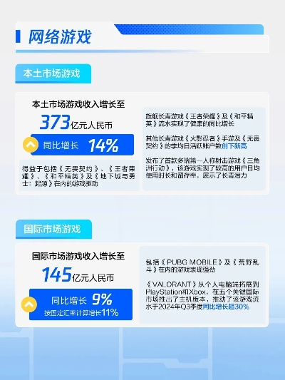 腾讯仙侠游戏端游排行榜-腾讯仙侠游戏排行榜